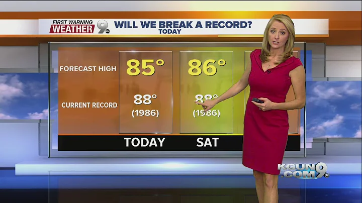 April's First Warning Forecast for Friday February 26, 2016