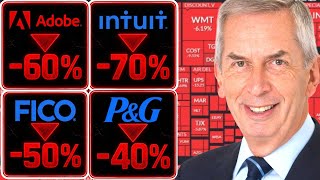 The End of Quality Investing?