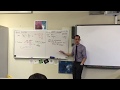 Understanding Equations and Expressions