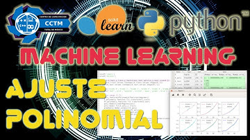 Ajuste polinomial | PolynomialFeatures| SciKitLearn | Machine Learning| Python | ¡Muy básico!