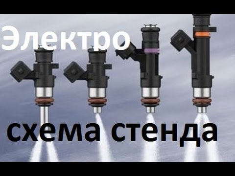 Отчет теста форсунок