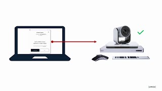 Pexip Service | Endpoint Activation - Poly Group Series screenshot 5