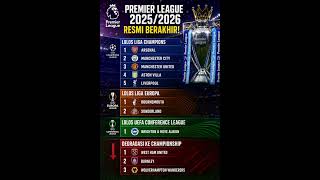Premier League 2025/2026 Resmi Berakhir! 🏆🔥