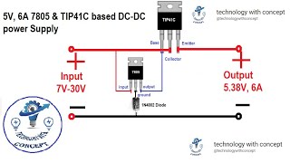 Building a Powerful 6A, 5V DC-DC Supply using 7805 Voltage Regulator and TIP41 Transistors