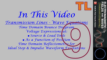 Transmission Lines Time Domain Bounce Diagram