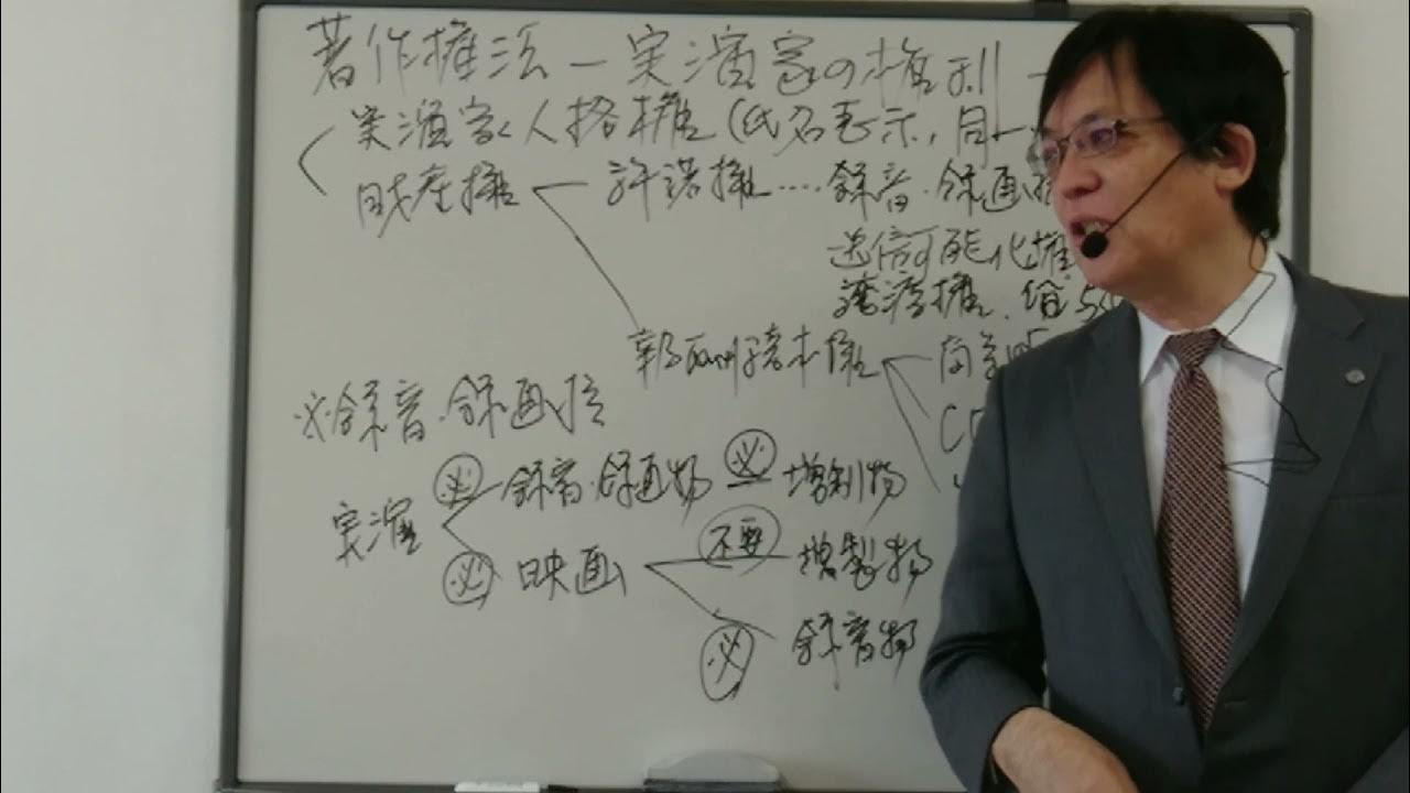 実演家の権利 著作権法 YouTube