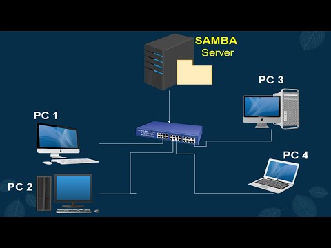 Vidéo: Qu'est-ce que le serveur Samba sous Linux ?