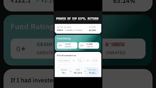 7540005792 Message Me For Free Consultation #mutulfund #stockmarket
