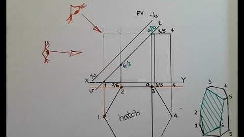 Geometric Solids - True Shape of Section