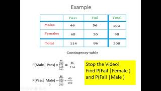 AMS 311 Chapter 4 Video