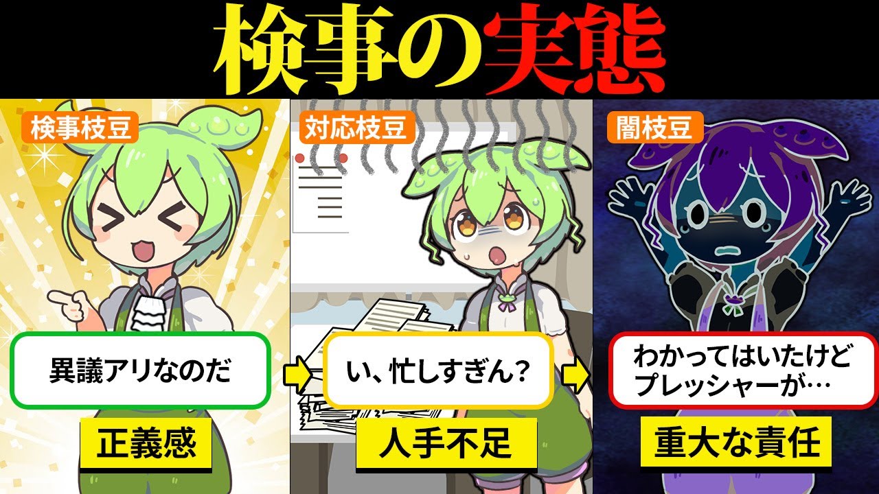 検事になって法廷でカッコよく活躍したかったのだ…【ずんだもん＆ゆっくり解説】