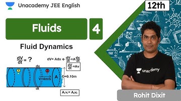 Fluid Dynamics | Fluids - 4 | JEE 2020 | Unacademy JEE English | Physics | Rohit Dixit