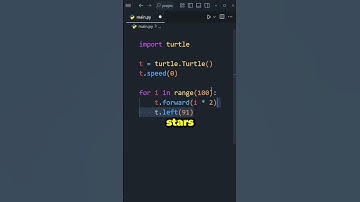 Laat Python in kleur tekenen! 🌈🐍 Turtle Magic in 10 seconden!