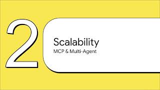 6. AI Agents & Tool Use for AI Engineer Interviews | Function Calling, ReAct & MCP Explained