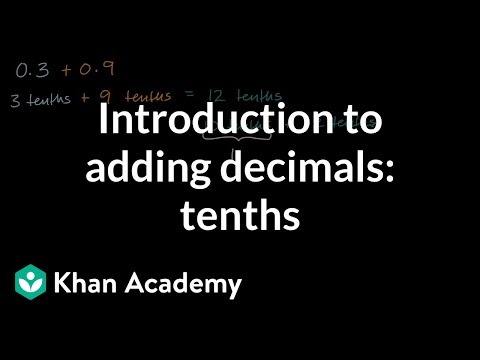 Introduction To Adding Decimals Tenths