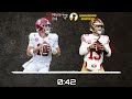 Ty Ball Game 🐘 | Ty Simpson NFL Draft Report & Scouting Profile