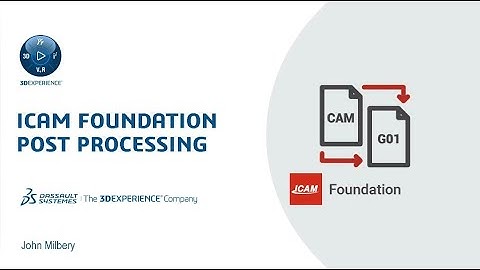 Icam Foundation Overview