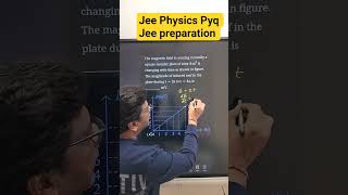 magnetic effect of current | Class 12 Physics | #physics #physicsshorts #physicsfun
