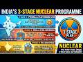 S&T Lecture 5- India 3 stage Nuclear Programme & Nuclear Policy #science #nuclear #upsc