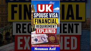 UK Spouse Visa Financial Requirement Explained 2026, Minimum Income Rules by Solicitor Nouman Asif