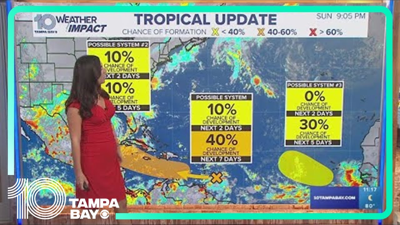 Tracking the Tropics: NHC monitoring three areas in the tropics for ...