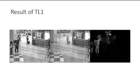 Nonconvex approaches for background modeling and video surveillance