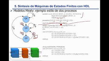 FSM Mealy met Verilog, twee-process stijl | | UPV