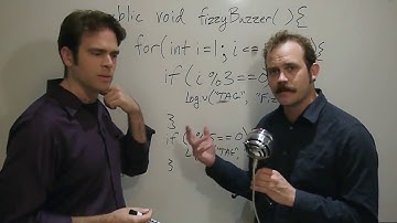 Google coding interview questions and answers | java coding interview questions and answers