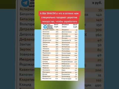 а вы знали что в аптеках нам специально продают дорогие лекарства чтобы заработать на нас #здоровье