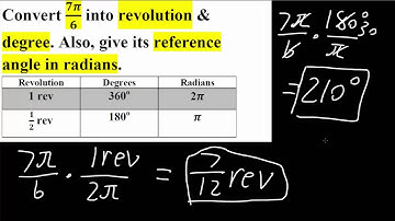PreCal: Convert radians to revolutions and degree (Step by Step)