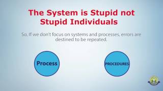 Lecture Six  Quality Safety and Reliability in Healthcare Delivery   YouTube