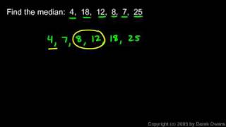 Prealgebra 9.5b - Introduction to Statistics - Median and Mode