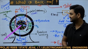 Back EMF in Dc Motor ? I How Back Emf Produce ? I by Rajkamal Sir