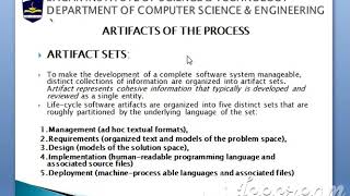 PROJECT MANAGEMENT-ARTIFACT OF THE PROCESS PART 1