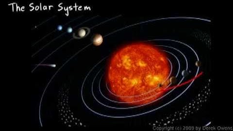 The CSS Point -- The Solar System