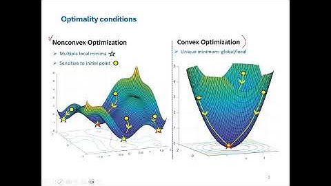 Lecture 13 - Gradient-free optimization