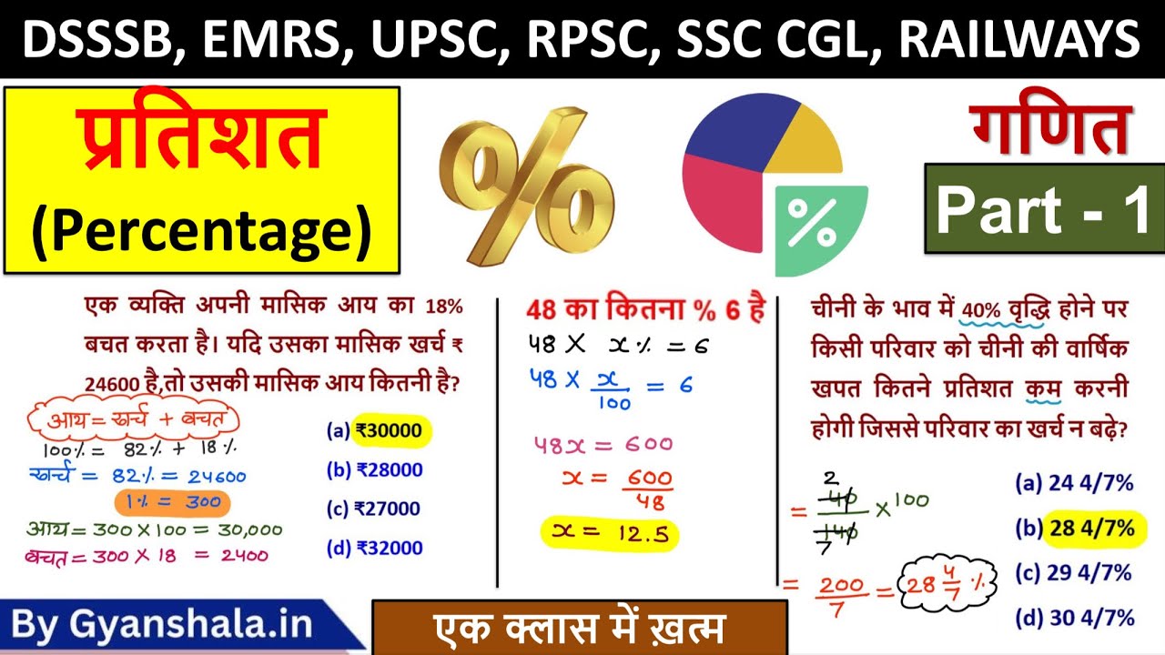 प्रतिशत (Percentage) | गणित Part-1 | SSC CGL, RPSC, UPSC, Railways | Trick से सवाल हल करें