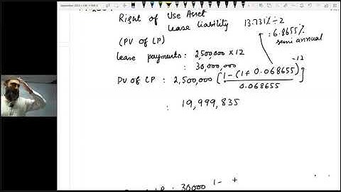 CAF 05 | FAR II | LECTURE # 2 |BY SIR JAWAD MAHMOOD | SEPTEMBER 2024 ATTEMPT
