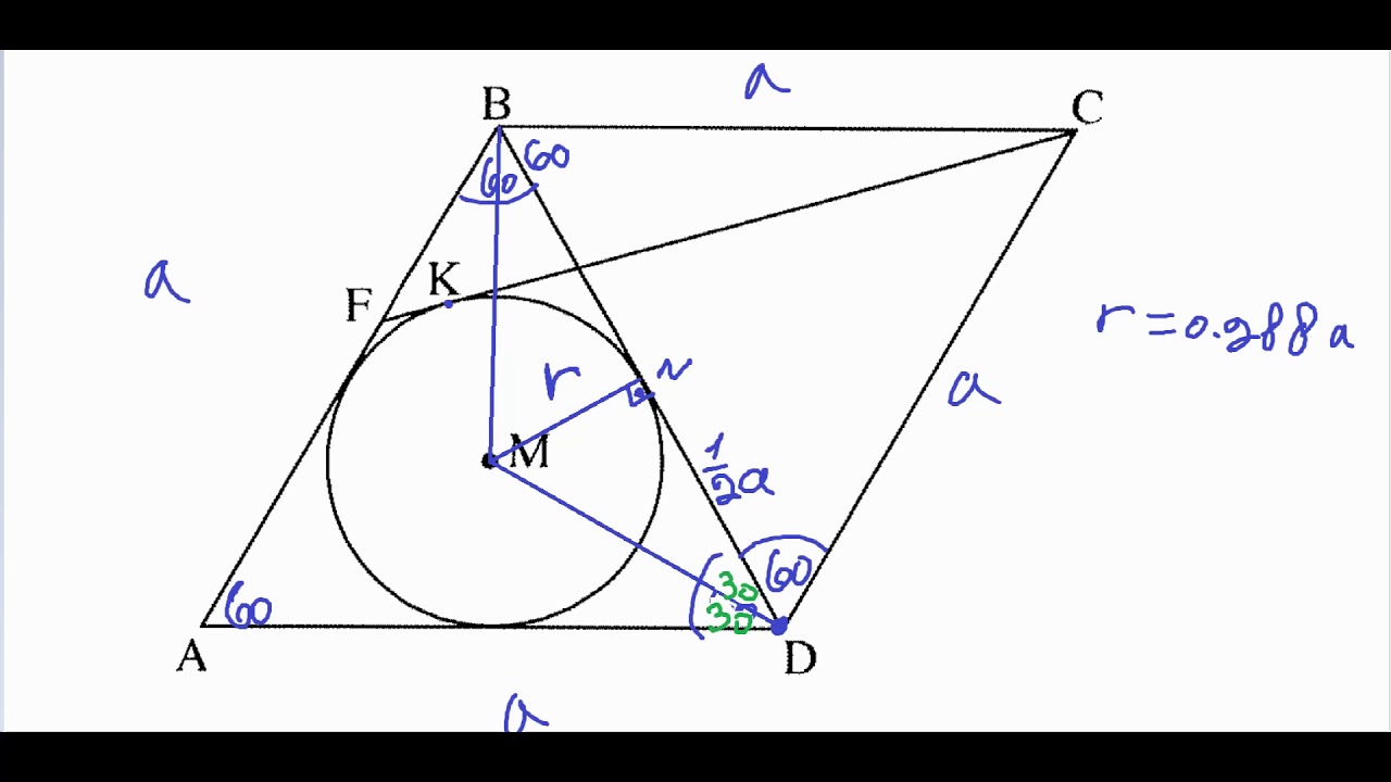 פתרון שאלה 5 בגרות קיץ 2019 שאלון 581-טריגונומטריה