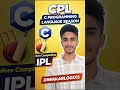 C Programming Series in Telugu 🔥 | Day 0 | What is Programming Language | Beginners Guide