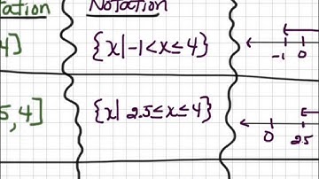 Intersections and Unions of Intervals