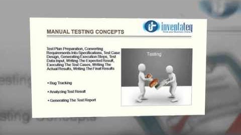 Software  Testing Inventateq