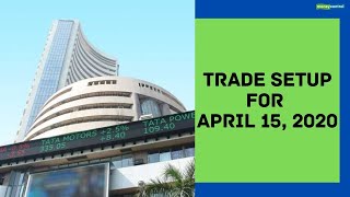 Trade Setup for April 15, 2020