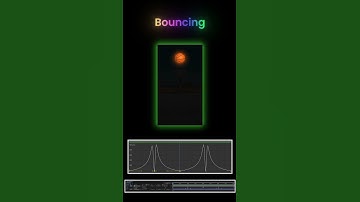 Bouncing ball animation in after effects