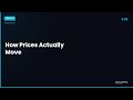 How Prices Actually Move: Quiet and Active Phases — ArcAlpha Academy 0.02