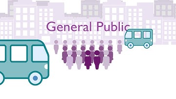 Module 2   THE RIGHT TO INFORMATION