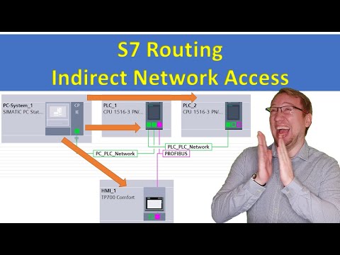 TIA Portal: S7 Routing / Accessing Devices through two networks