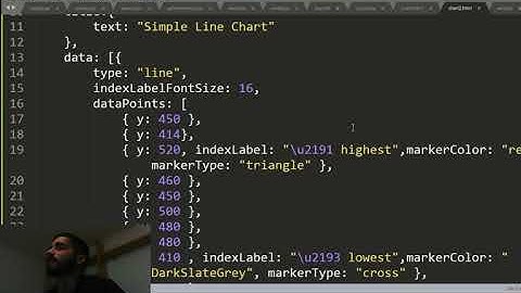 ¿Cómo hacer GRÁFICAS con JAVASCRIPT? (Charts)