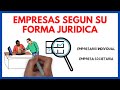 Clasificacion de las empresas segun su forma juridica 🏢 | Economía de la empresa 2º Bachillerato 15#