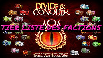 Divide and Conquer, Tierlist des factions 1/2